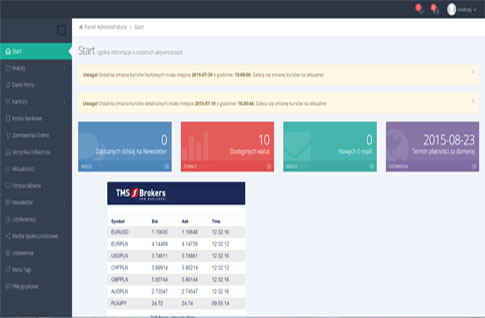 demo KantorCMS Panel Administracyjny